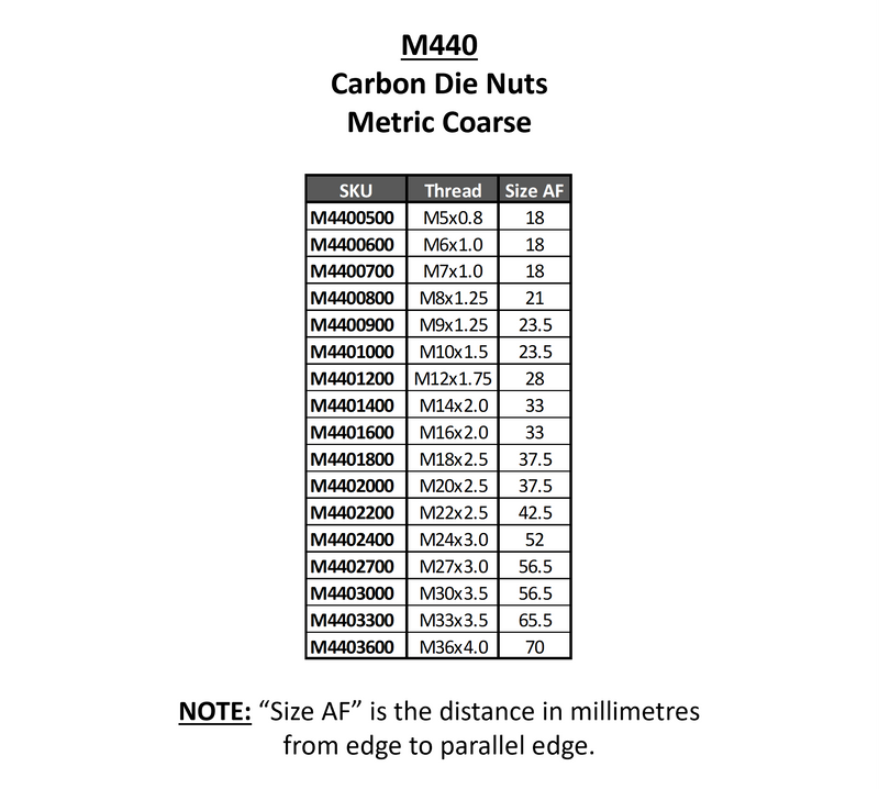 SUTTON TOOLS Carbon Die Nuts Metric Coarse (M6 to M20) M440 - 60°
