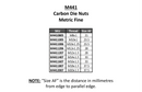 SUTTON TOOLS Carbon Die Nuts Metric Fine (M8 to M20) M441 - 60°