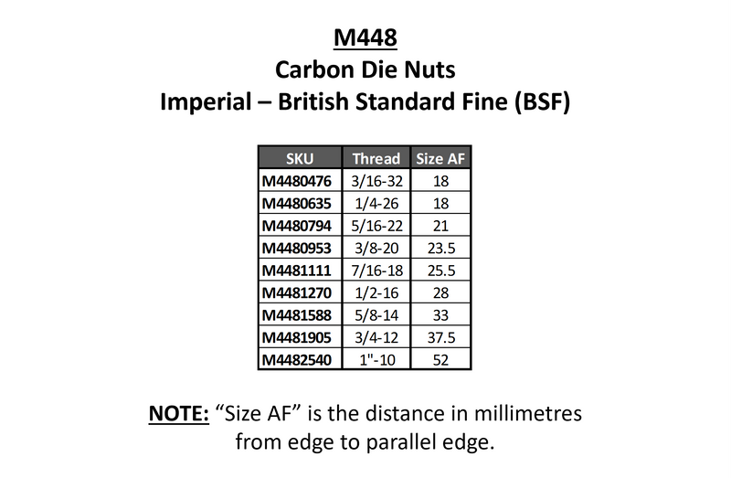 SUTTON TOOLS Carbon Die Nuts Imperial BSF (3/16 to 1") M448 - 55°